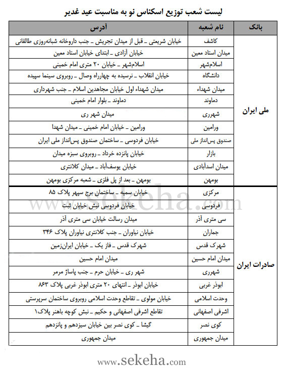 توزیع سکه و اسکناس نو به مناسبت اعیاد قربان و غدیر + لیست شعب منتخب