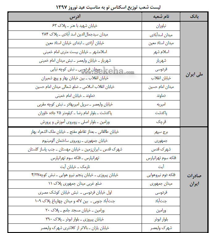 لیست شعب توزیع اسکناس نو به مناسبت نوروز 1397