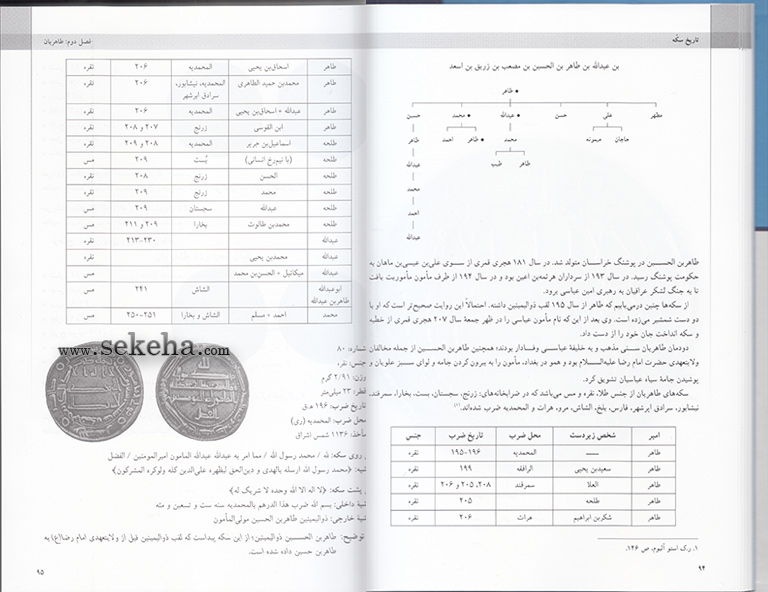 کتاب تاریخ سکه در دودمان های محلی ایران (قرون سوم و چهارم هجری قمری) A Numismatic History of Local Dynasties in Iran - Saeed Soleimani