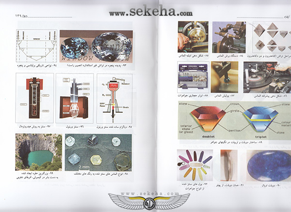 Encyclopedia of Gemology ; World of Jewels