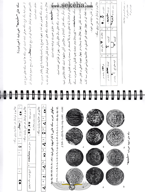 اسکن متن کتاب تاریخ و گاهشماری سکه های تبرستان