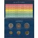 سکه 1 ریال دماوند 1372 - پک سکه های رایج بانک مرکزی
