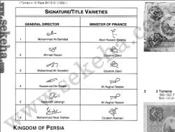 کاتالوگ اسکناس های جهان