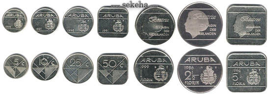 سکه های رایج کشور آروبا